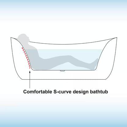 Venezia 71 In. X 31.5 In. Acrylic Combination Bathtub in White