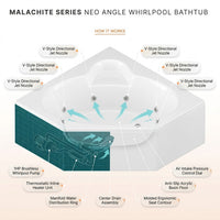 Malachite Series 82 In.X 62 In. Neo Angle Whirlpool Bathtub W/ Center Drain and V-Style Back Jets in Glossy Smooth White — How It Works