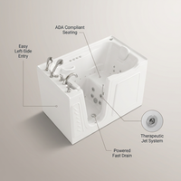 Walk-In Jetted Bathtub Designed for Safe Bathing, ADA Compliant Seating, Fast Drain, Left Side Entry — infographic